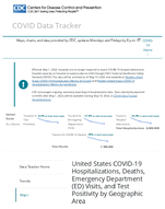 United States COVID19 hospitalizations deaths emergency visits and test positivity by geographic area April 29 2024