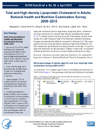 Total and Highdensity Lipoprotein Cholesterol in Adults National Health and Nutrition Examination Survey 20092010