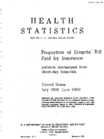 Proportion of hospital bill paid by insurance patients discharged from shortstay hospitals United States July 1958June 1960
