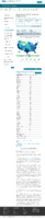United States COVID19 cases and deaths by state US COVID19 cases reported to the CDC in the last 7 days by stateterritory February 17 2021