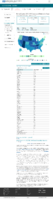 United States COVID19 cases and deaths by state COVID19 case rate in the US reported to the CDC by stateterritory cases per 100000 January 29 2021