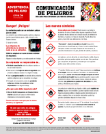 Advertencia de peligros Comunicacin de peligros  una gua para entender los nuevos smbolos 2014