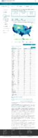 United States COVID19 cases and deaths by state Total number of COVID19 deaths in the US reported to the CDC by stateterritory January 31 2021