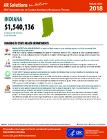 CDCs Investments to Combat Antibiotic Resistance Threats Indiana Fiscal Year 2018