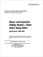 History and examination findings related to visual acuity among adults United States 19601962