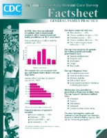 GeneralFamily Practice National Hospital Ambulatory Medical Care Survey Factsheet