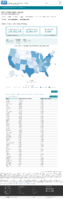 United States laboratory testing COVID19 Viral RTPCR Laboratory Tests Performed in Last 7 Days by StateTerritory January 4 2021