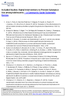 Substance Use Digital Interventions to Prevent Substance Use among Adolescents Included Studies