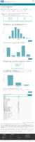 Data on COVID19 during pregnancy Severity of maternal illness December 28 2020