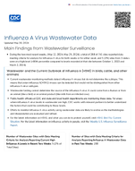 Influenza A Virus Wastewater Data