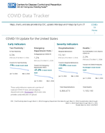 COVID19 Update for the United States March 8 2024