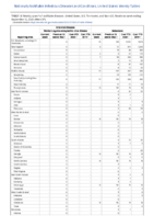 Arboviral diseases neuroinvasive and nonneuroinvasive continued Babesiosis Week 37 Weekly cases of notifiable diseases United States US territories and NonUS Residents week ending September 12 2020