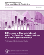 Differences in Characteristics of Adult Day Services Centers by Level of Medical Service Provision