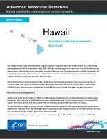Advanced Molecular Detection AMD Investment in Hawaii