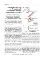 Phylogeography of Francisella tularensis subsp holarctica Europe