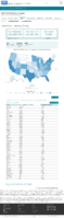 United States laboratory testing COVID19 Viral RTPCR Laboratory Tests Performed in Last 7 Days by StateTerritory Oct 12 2020