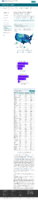 Federal Pharmacy Partnership for LongTerm Care LTC Program Total Number of COVID19 Vaccine Doses Administered in LongTerm Care Facilities February 4 2021