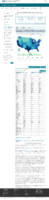 United States COVID19 cases and deaths by state total number of COVID19 cases in the US reported to the CDC by stateterritory February 18 2021