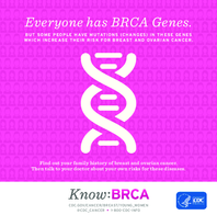 Everyone has BRCA genes