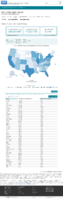 United States laboratory testing COVID19 Viral RTPCR Laboratory Tests Performed in Last 30 Days by StateTerritory Sep 14 2020