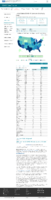 United States COVID19 cases and deaths by state Total number of COVID19 deaths in the US reported to the CDC by stateterritory January 30 2021
