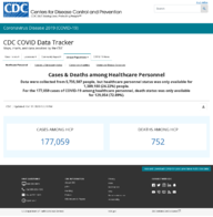 CDC COVID Data Tracker Cases  Deaths Among Healthcare Personnel Oct 11 2020
