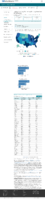 Federal Pharmacy Partnership for LongTerm Care LTC Program Number of People with 1 or More COVID19 Vaccine Doses in LongTerm Care Facilities February 9 2021