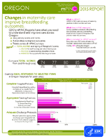 CDC National Survey Maternity Practices in Infant Nutrition and Care mPINC Oregon 2015 Report