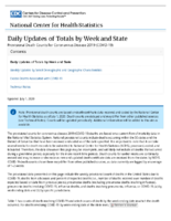 Provisional Death Counts for Coronavirus Disease COVID19 Daily Updates of Totals by Week and State Updated July 1 2020