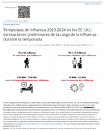 Temporada de influenza 20232024 en los EE UU estimaciones preliminares de la carga de la influenza durante la temporada