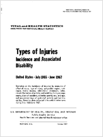 Types of injuries incidence and associated disability United States July 1965June 1967
