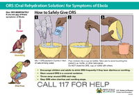 ORS Oral Rehydration Solution for Symptoms of Ebola Call 117 for Help 3 pints version 2015