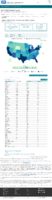United States COVID19 Cases and Deaths by State Reported to the CDC Since January 22 2020 Total Number of COVID19 Deaths in the US Reported to the CDC by StateTerritory January 26 2021