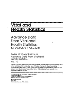 Advance Data from Vital and Health Statistics Numbers 151160