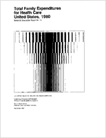 Total family expenditures for health care United States 1980