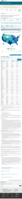 United States COVID19 Cases Deaths and Laboratory Testing NAATs by State Territory and Jurisdiction cases since Jan 21 2020 April 20 2022