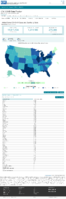 United States COVID19 Cases and Deaths by State Reported to the CDC Since January 22 2020 US COVID19 Cases Reported to the CDC in the Last 7 Days by StateTerritory December 3 2020