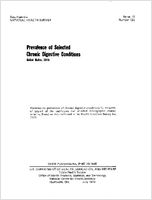 Prevalence of Selected Chronic Digestive Conditions United States 1975