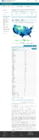 United States COVID19 cases and deaths by state US COVID19 cases reported to the CDC in the last 7 days by stateterritory February 1 2021