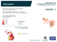 MI Congressional District 03 Heart Disease and Federally Qualified Health Centers Map 118th Congress