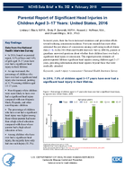 Parental Report of Significant Head Injuries in Children Aged 317 Years United States 2016