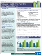 National Death Index NCHS Fact Sheet July 2020