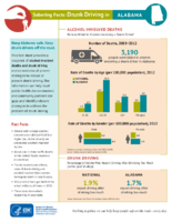 Sobering Facts Drunk Driving in Alabama December 2014