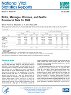Births Marriages Divorces and Deaths Provisional Data for 2008
