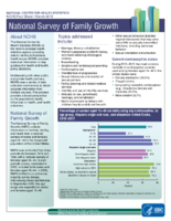 National Survey of Family Growth March 2019