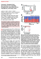 Genomic Sequencing Surveillance to Identify Respiratory Syncytial Virus Mutations Arizona USA