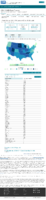 United States COVID19 cases and deaths by state reported to the CDC since January 22 2020 COVID19 case rate in the US reported to the CDC by stateterritory cases per 100000 January 22 2021