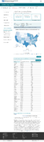 United States laboratory testing Cumulative COVID19 Viral RTPCR Laboratory Tests Performed by StateTerritory December 29 2020