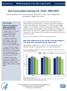 Nut Consumption Among US Youth 20092012