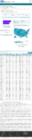 COVID19 vaccinations in the United States Number of People Receiving 1 or More Doses rate per 100000 January 25 2021